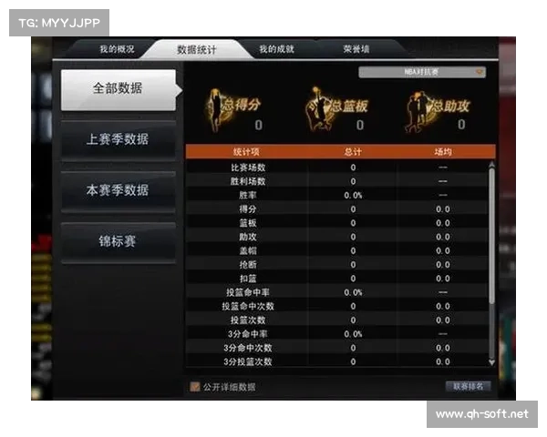 NBA2K13游戏代码修改的可行性与风险分析是否值得尝试