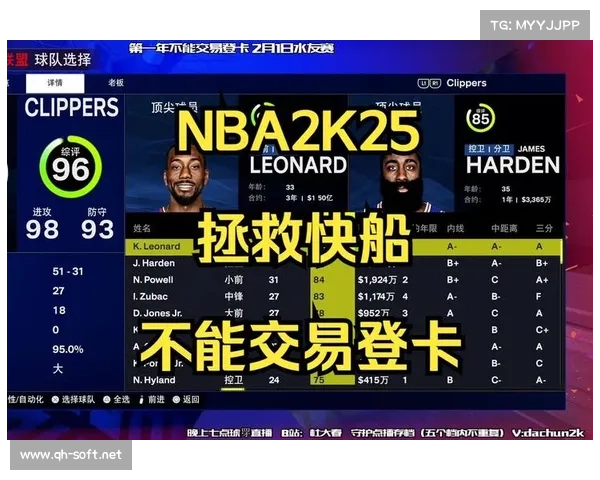 NBA2K25游戏代码修改技巧与方法全面解析及应用指南