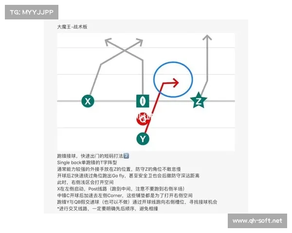 坎贝尔适合的比赛位置分析与战术角色定位
