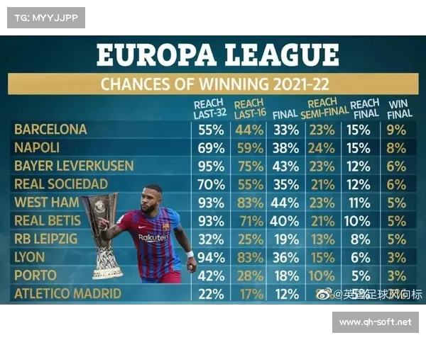 巴萨未能夺得欧联杯冠军的原因解析及未来展望