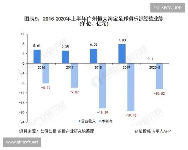 斯坦福桥俱乐部发展全解析:从历史传承到战略布局的五大核心要素 斯坦福桥俱乐部发展全解析:从历史传承到战略布局的五大核心要素